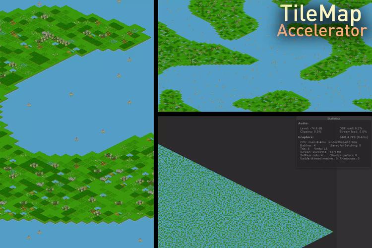 Unity中Tilemap 2D-Extras有哪些扩展功能？