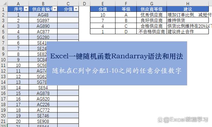如何实现PHP中类似array_rand()函数的功能，随机从数组中选取一个或多个元素？