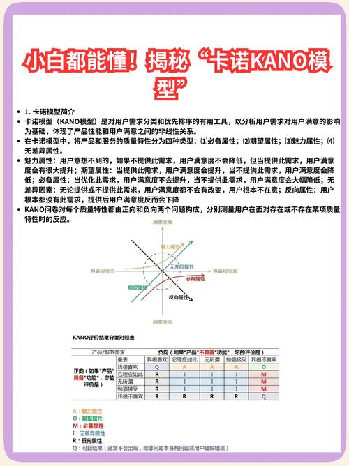 Keras分类模型中，输入数据与标签的维度有何具体实例要求？