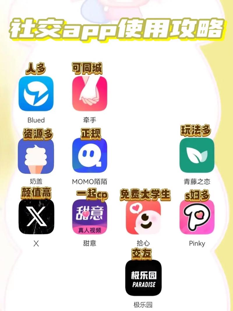 如何通过社交APP引流和CPA联盟交友，轻松实现赚钱？