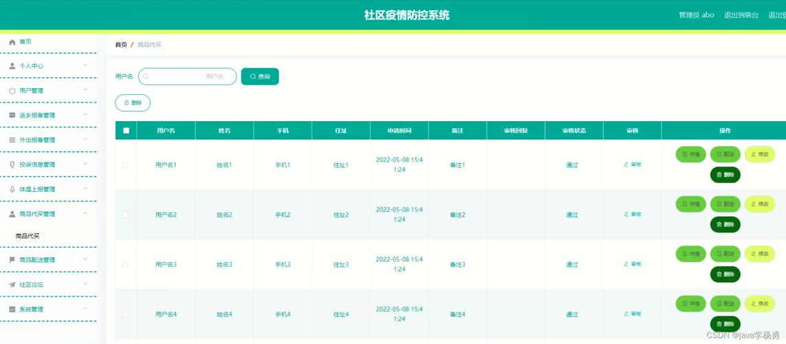 微信小程序小区防疫监管系统源码LW文档，适合计算机毕业设计吗？