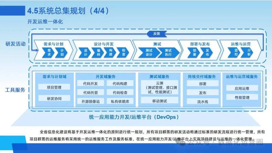 如何从蓝图到实现，全面解析网站建设效果图制作全过程？