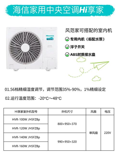 家用中央空调排行榜前十名都有哪些型号？深度解读一下？
