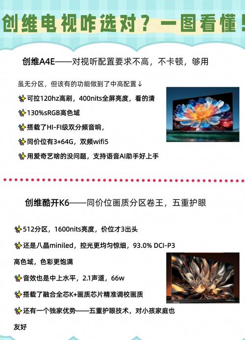 哪款家用电视机品牌好评率高，市面上口碑最好的前三名是哪些？