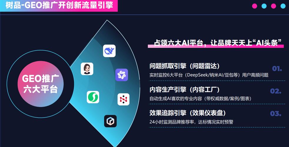 北京搜索优化推广公司如何精准监测并分析推广效果数据？