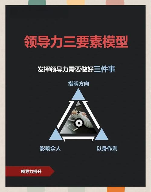 如何培养卓越领导力与八维核心技能？