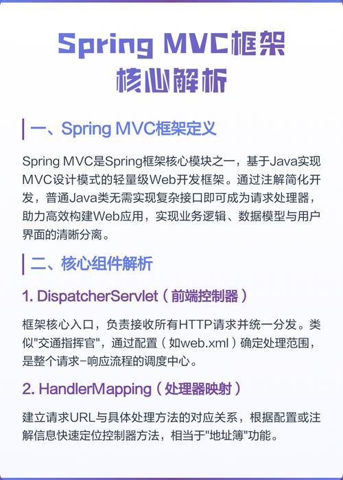 Spring MVC中详细解析哪五种常用注解？