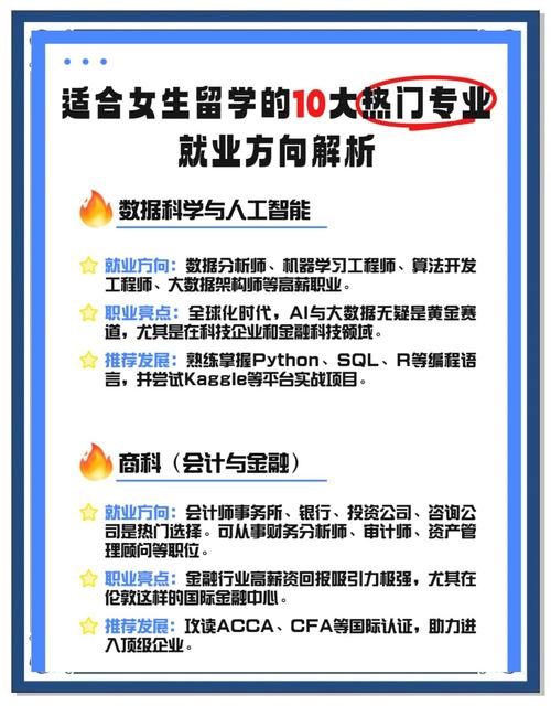 中国高校网站建设与管理专业课程深度解析，就业方向与未来展望有哪些？