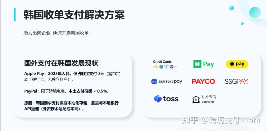 如何实现日本独立站全链路支付回款，确保资金安全落地？