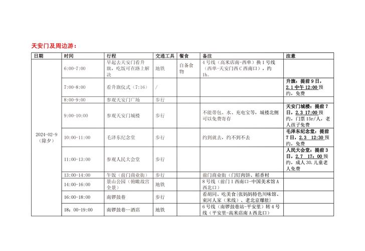 这个日程安排对象包含哪些具体活动或任务，能否详细说明？