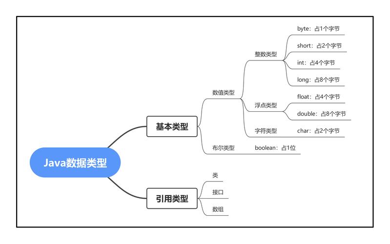 Java CompletableFuture原理及实现细节如何深入剖析？