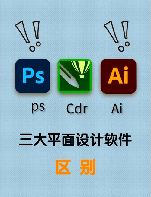 平面设计必备，有哪些图形图像处理软件是做平面设计不可或缺的？