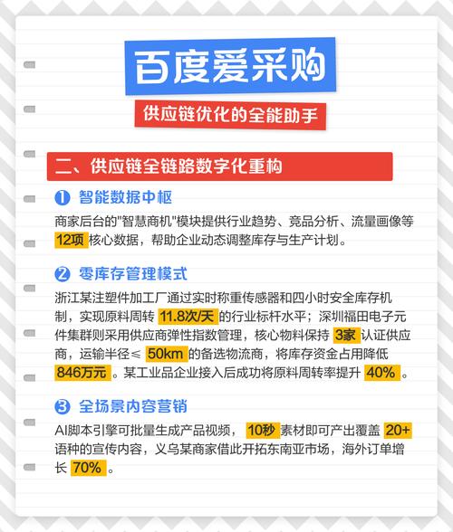 如何爱采购商机收录难题？揭秘高效收录策略？