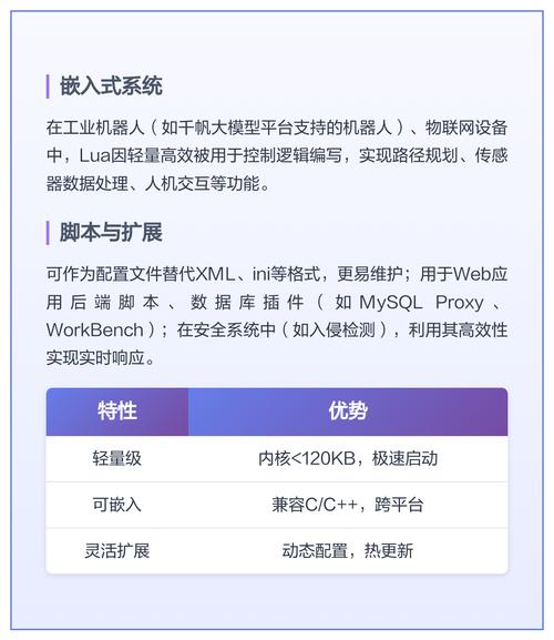 为什么在众多编程语言中，Lua这种嵌入式脚本语言如此受到青睐？
