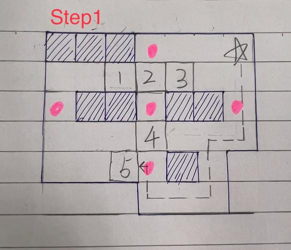 如何用easyx图形库改写推箱子游戏，实现长尾词功能？