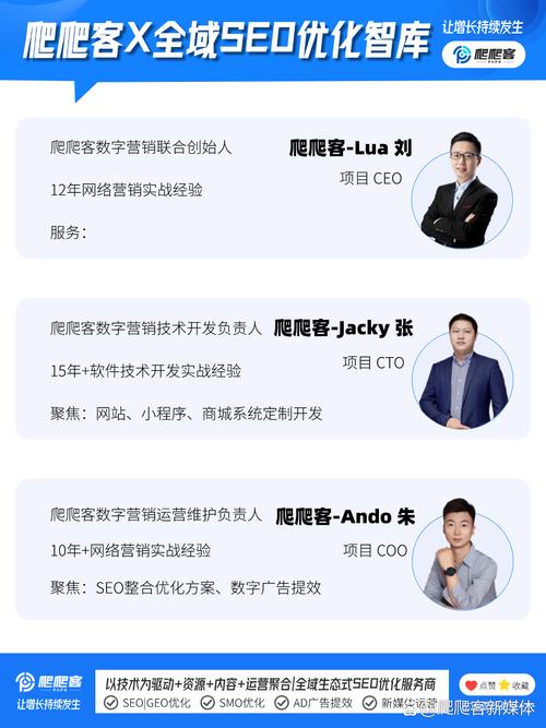 谁是静安地区SEO领域的专家？上海哪家SEO服务公司能称得上领航者？