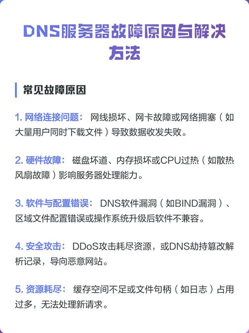 如果DNS服务器出现故障，有没有什么应急的快速解决方案可以立即使用？