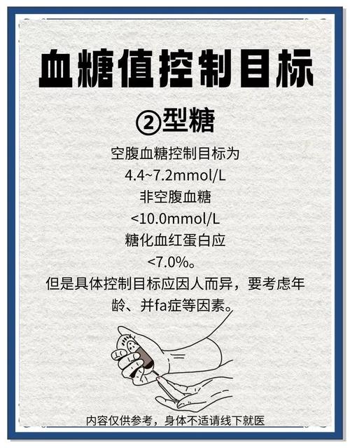 如何有效控制并稳定空腹血糖波动？