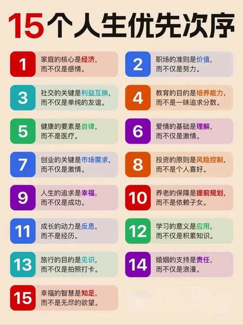 为何派生类要设置默认成员而非自定义？