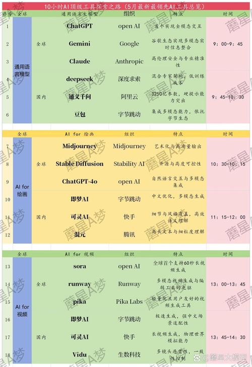 微软收购GitHub对软件行业产生了哪些深远影响和意义？