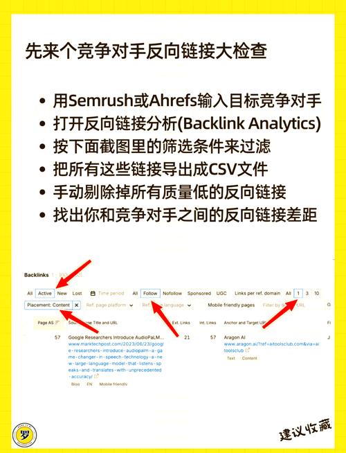 没有外链，如何通过5种替代方案提升谷歌SEO效果？