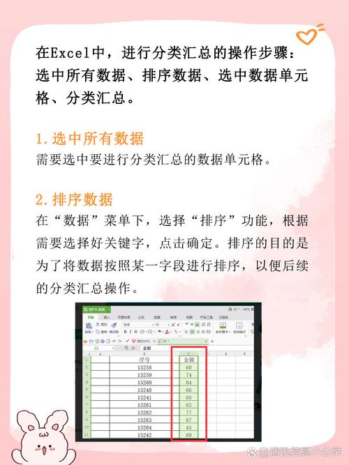 如何制作一个全面的Collection集合汇总报告？