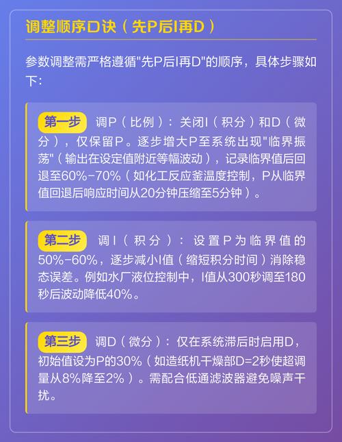 如何通过调整CentOS ulimit参数显著提升系统稳定性与性能？