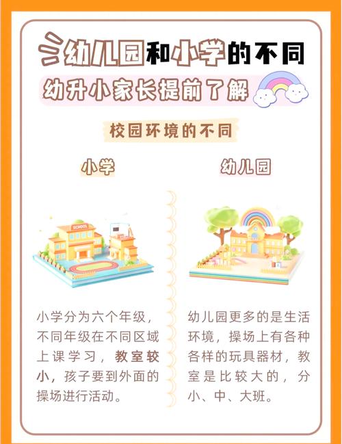大中小项目之间本质区别究竟在哪里？
