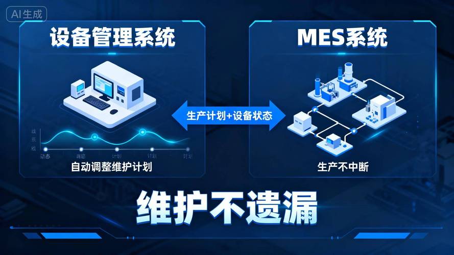 上位机与MES对接有哪些具体实施方法？