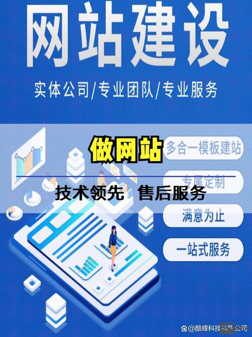 青岛网站建设，哪家专家能快速搭建？