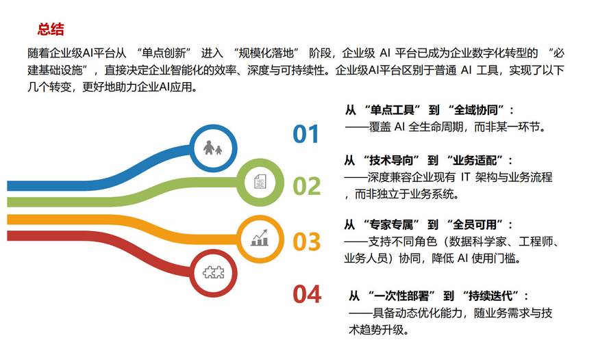 网站设计公司服务平台崛起，未来发展趋势如何深度解析？
