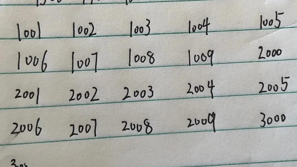 1000以内有哪些数是完数？