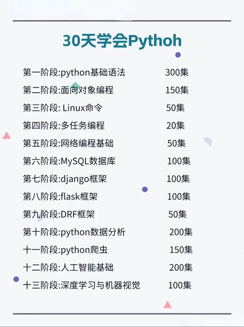 如何使用Python 3.x编写一个零基础入门的Web应用教程？