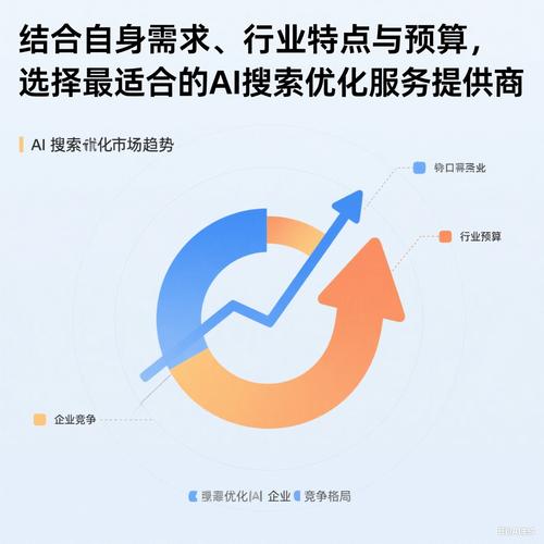 哪个域名级别在搜索引擎优化中更具竞争优势?