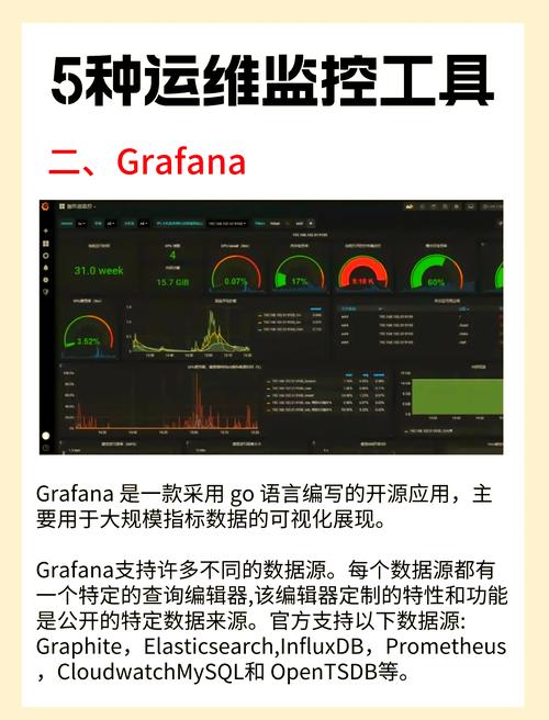 这款Java程序员必备的轻量级统计工具，耗时监控效果如何？