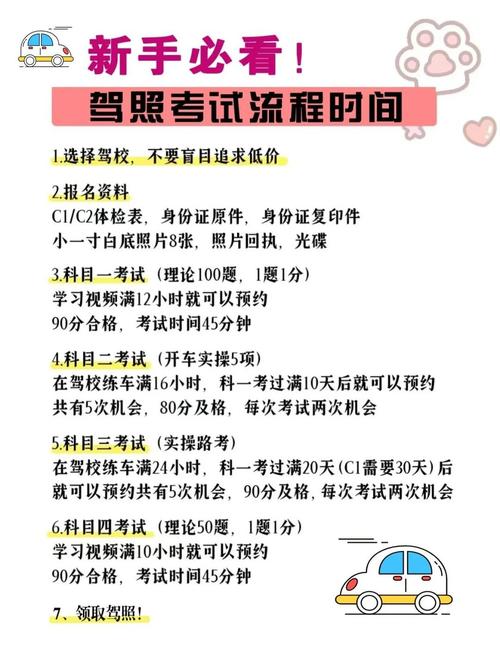 如何快速获得C级证书的途径有哪些？