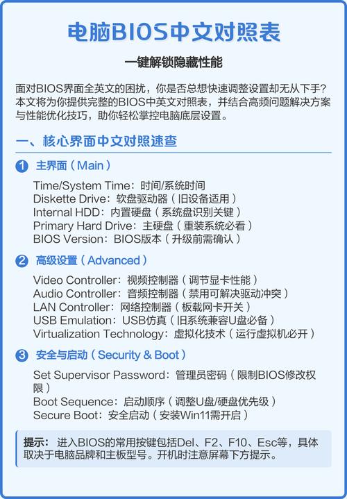 电脑中的advanced指的是高级的或高级功能的。