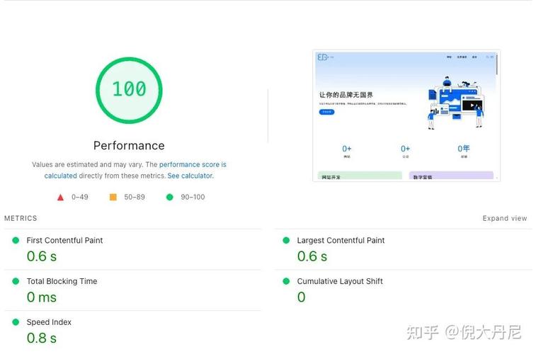如何通过优化谷歌站点细节来显著提升页面加载速度？