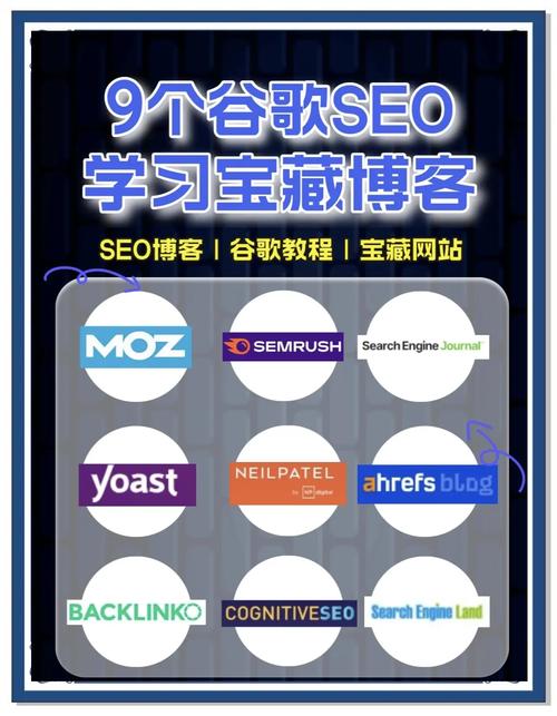 昆明SEO哪家强？谷歌营销网站专家是首选吗？