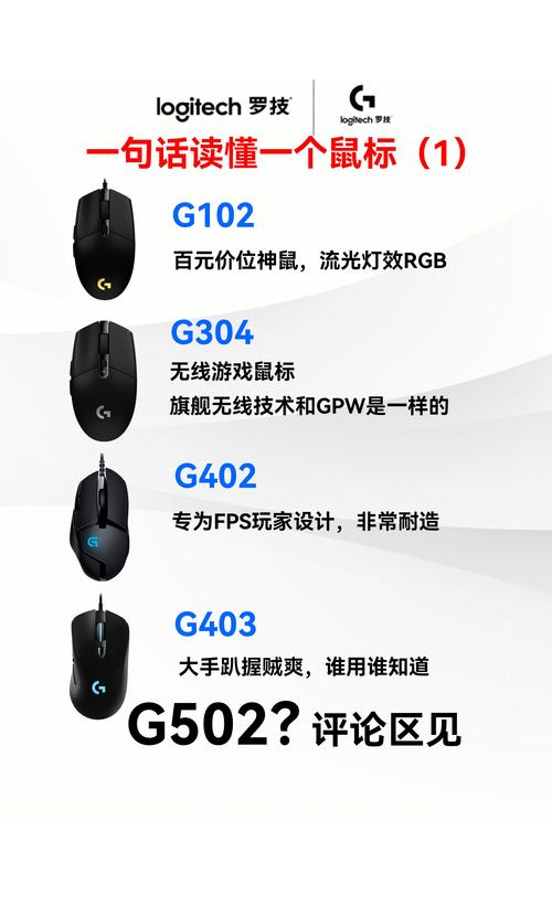 罗技g500s和g502哪个游戏鼠标更适合我，性能和手感如何？