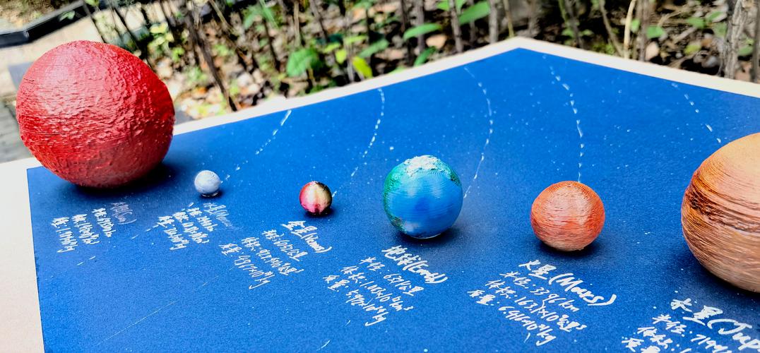 Unity中如何创建一个精致的小星球模型？