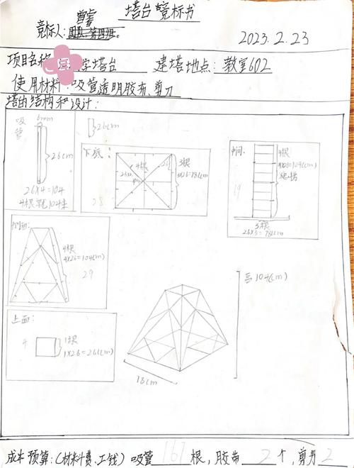 如何从零开始搭建自己的数字堡垒独立站基础结构设计图集？