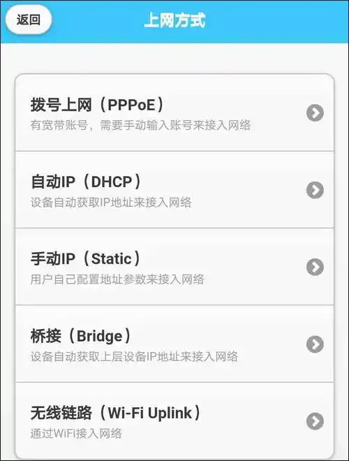 如何通过调整端口实现一箭双雕，既增强网络安全又提升传输速度？