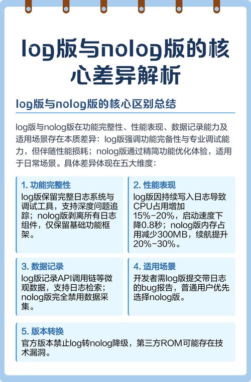 no log与log有何本质差异？