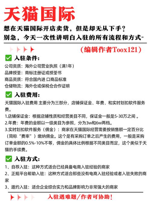 天猫国际如何通过两大创新举措加速国际品牌进入中国市场？