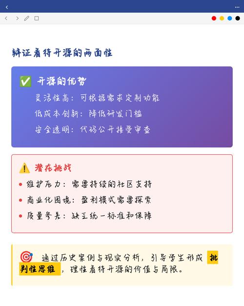 如何开启我的开源项目之旅，贡献代码社区？