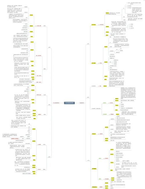 ASP.NET Core 6中如何实现依赖项的三种方法？
