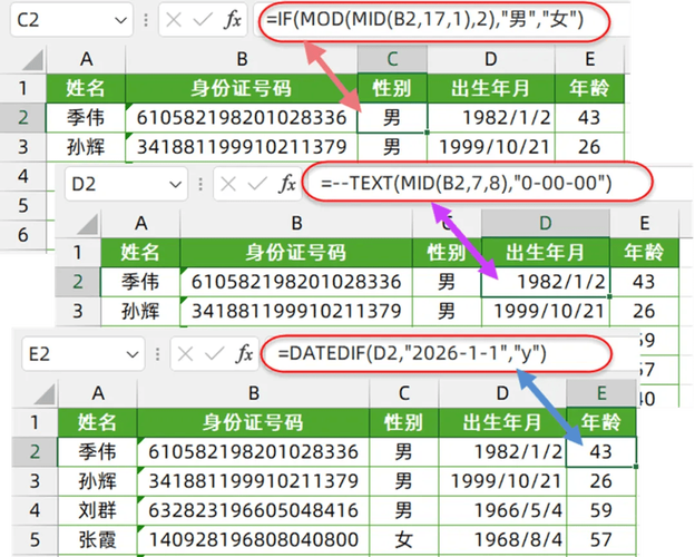 身份证号如何准确推算出持有者的出生日期、年龄和性别？