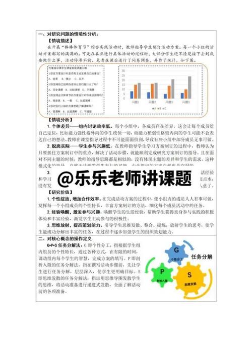 研究关键词的意义是什么能否具体阐述其深层内涵和作用？