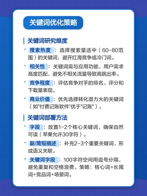 如何制定有效的关键词排名优化策略与要点？